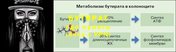 мет Новокубанск